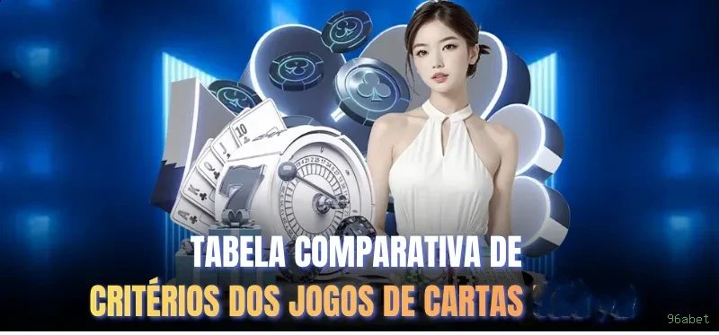 Controles de paJogonto e BRL em 96abet
